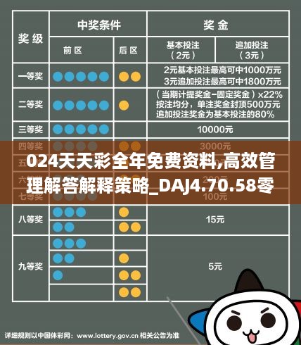 2024年天天彩资料免费大全——高效策略设计解析｜联合版U45.348