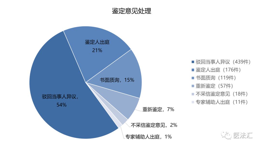 新奥天天免费资料单双——专家意见解释定义｜推广版X22.233