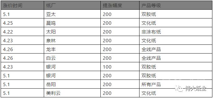 最准一肖100%最准的资料——细致解答解释现象｜自主款S73.347