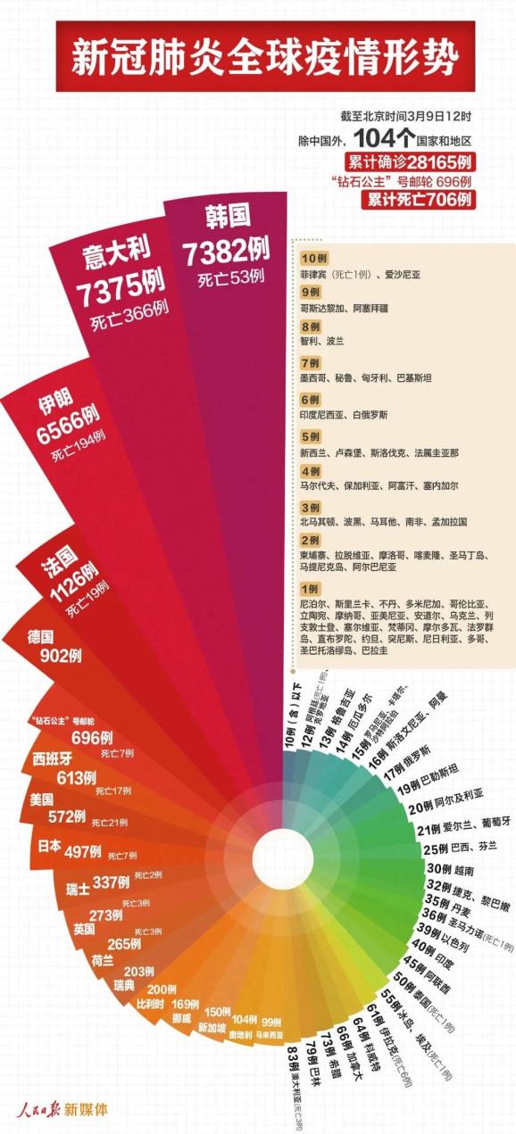 澳门王中王六码新澳门：新澳门王中王六码冠军_城市发展的蓬勃新篇章