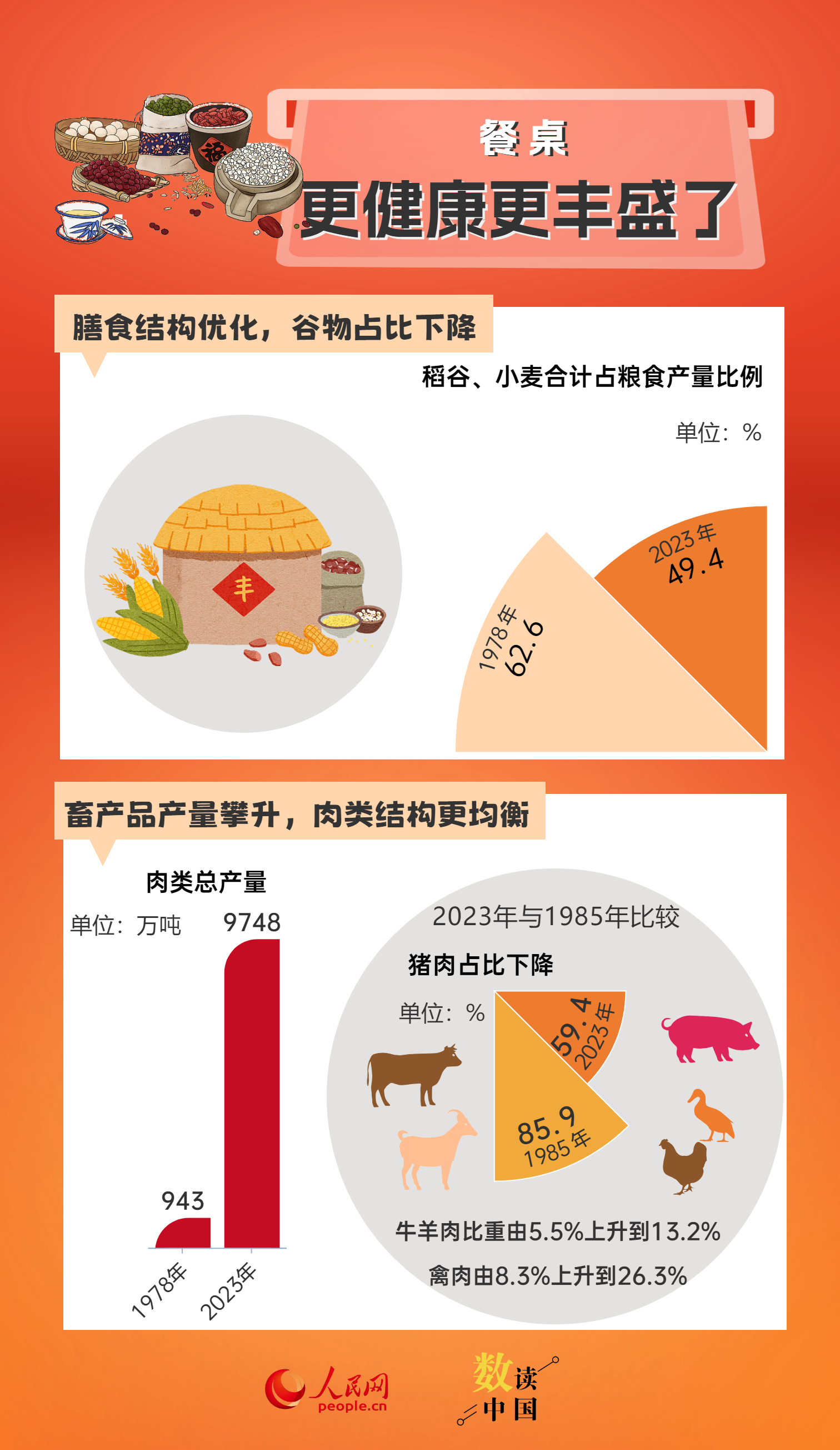 新澳好彩免费资料查询最新——探索信息的海洋｜应用集I28.333