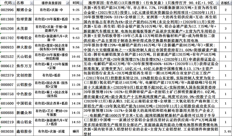 正版资料全年资料大全：正版资料包罗万象全年资料大全_数据支持的解析落实