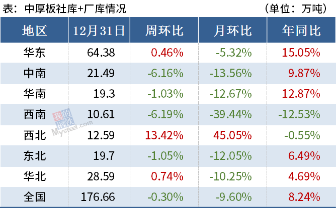 2024新奥正版资料免费提供——深入方案执行数据｜单频版R27.750