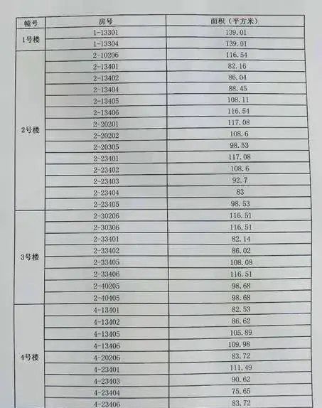 汉城壹号最新消息新闻动态(汉城壹号资讯速递)