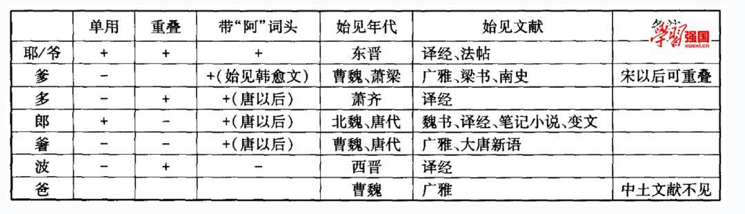 简易翻样表最新版本,“最新简易翻样表版”