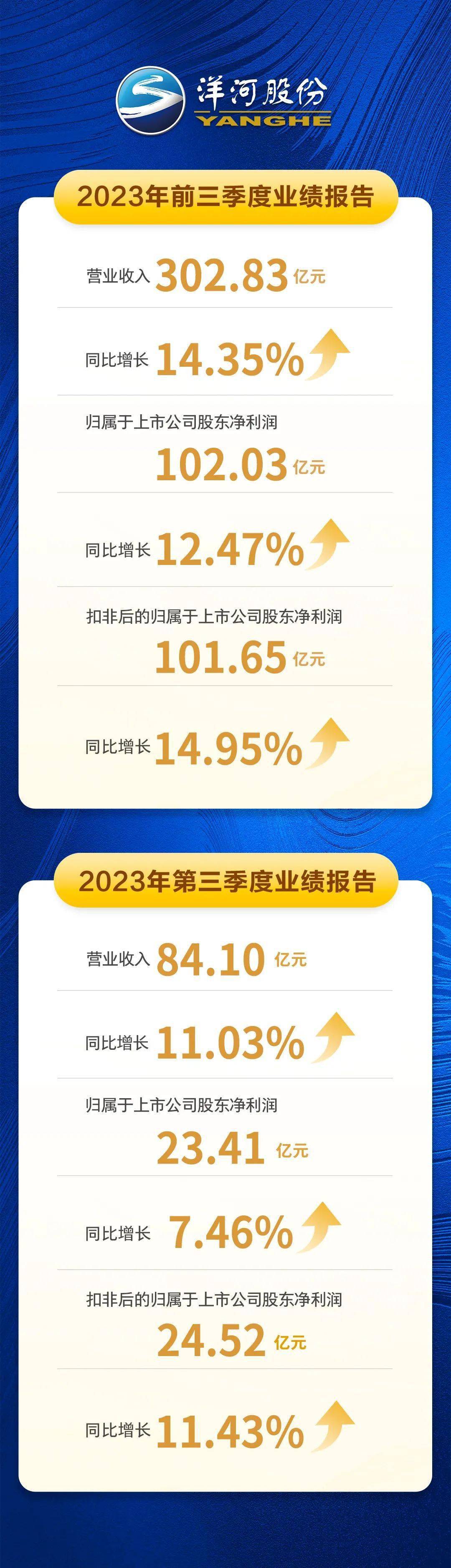 澳门王中王100%的资料一——节约解答解释落实｜双语集A21.302