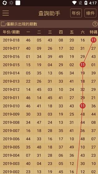 2024澳门天天开奖免费材料｜2024澳门每日开奖最新资料及时更新｜典雅解答解释落实_集成款J47.960