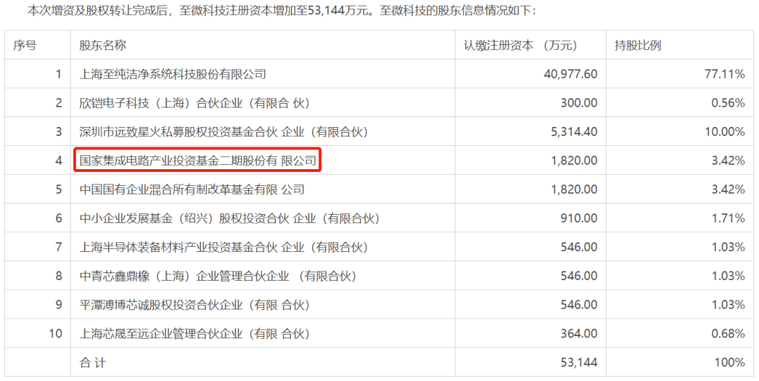 香港二四六开奖资料大全？微厂一：香港二四六开奖信息汇总？微厂一_重点评估解答解释计划