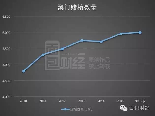 澳门最精准真正最精准｜澳门最可靠的真实数据_睿智解答解释落实