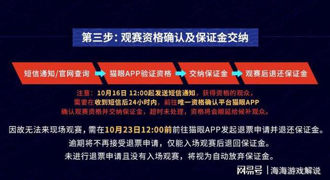 2024新奥资料免费精准资料｜2024新奥信息免费精准获取｜深入数据解释定义