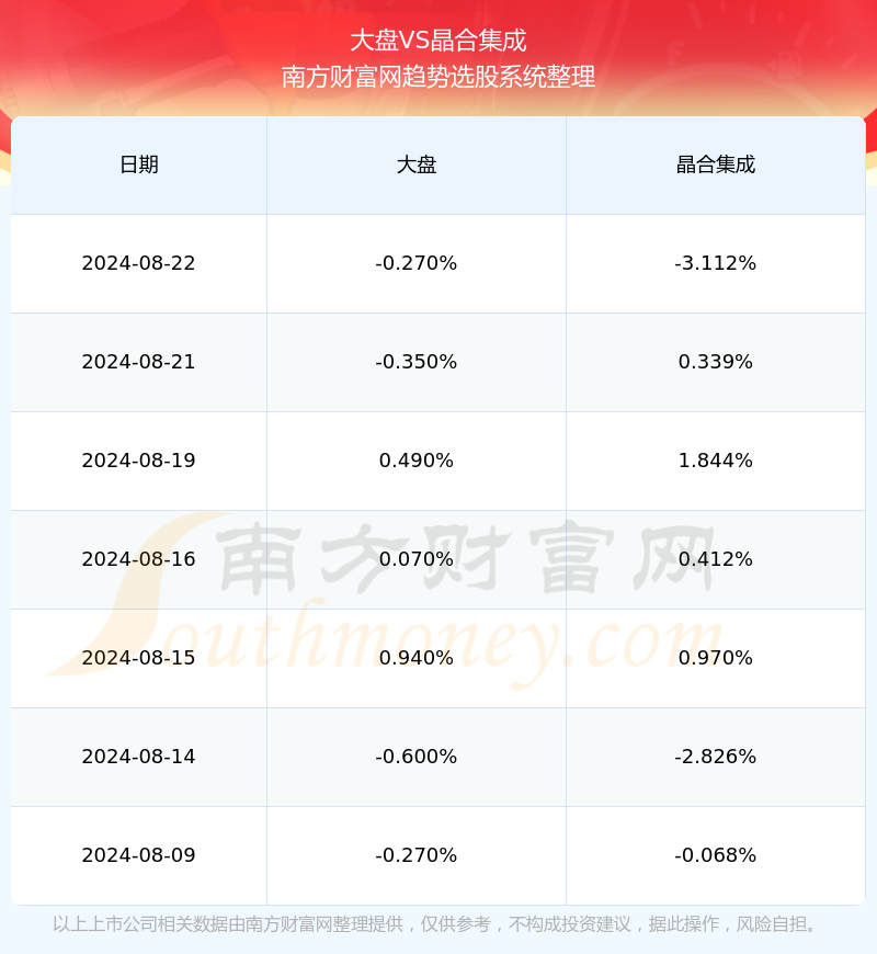 2024新奥正版资料大全｜2024新奥正版资源汇总_结构化推进计划评估