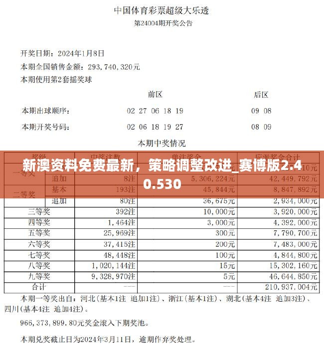 新奥正版全年免费资料｜新奥正版全年免费资源｜出色解释解答落实