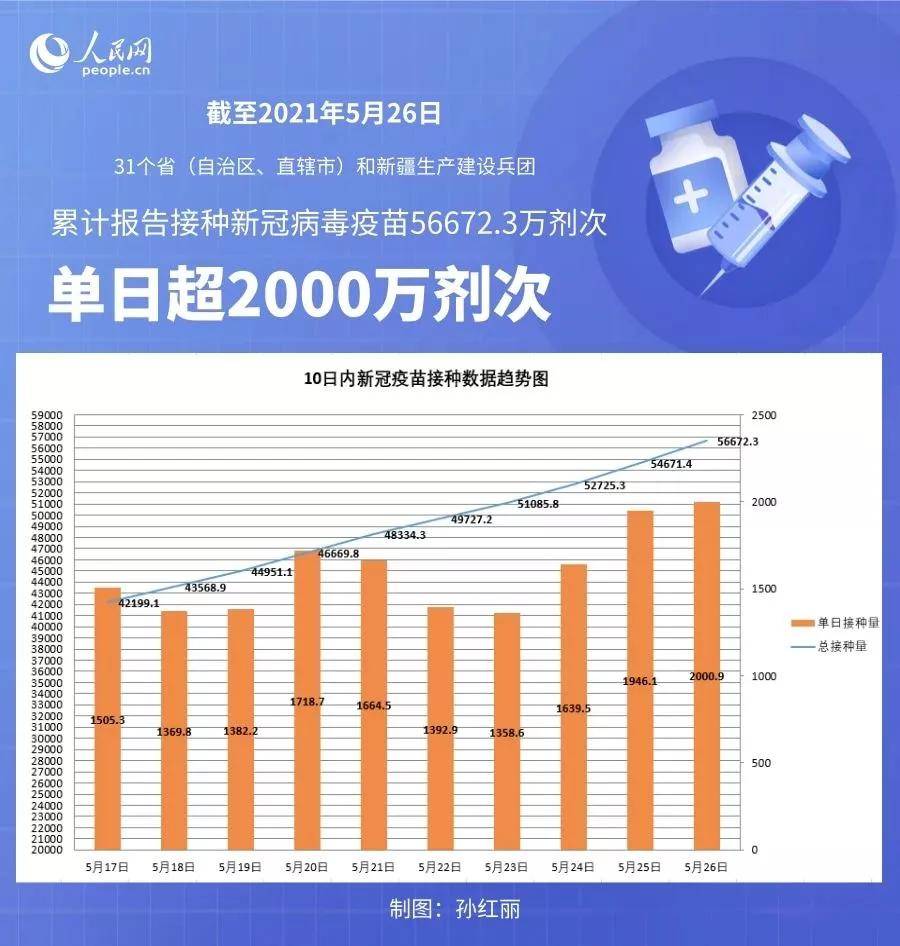 新澳精选资料免费提供｜新澳优质资源免费获取_数据分析驱动决策