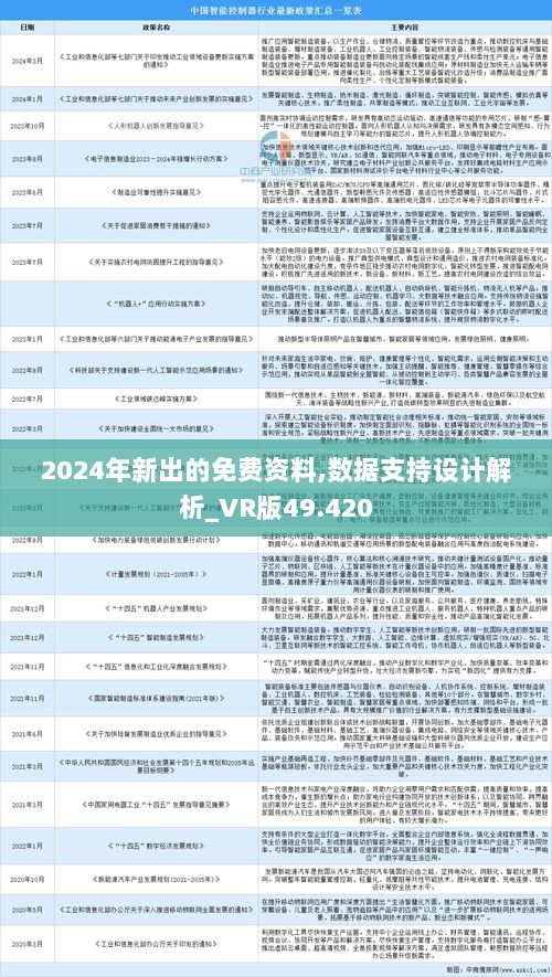 2024年正版资料免费大全视频｜2024年正版资料免费大全视频_全面检测的优化方法