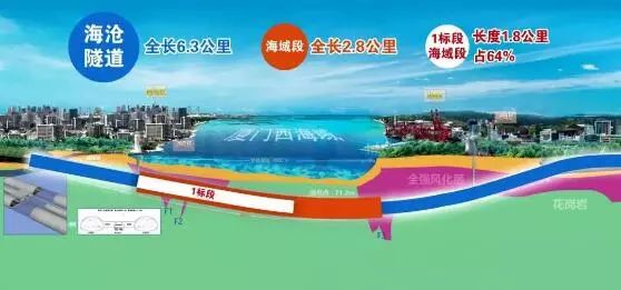 漳州海底隧道最新消息｜漳州海底隧道最新进展揭晓