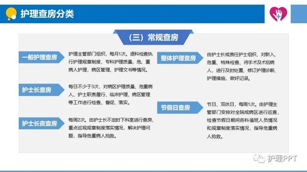 最新护理查房流程-最新护理查房规范流程解读