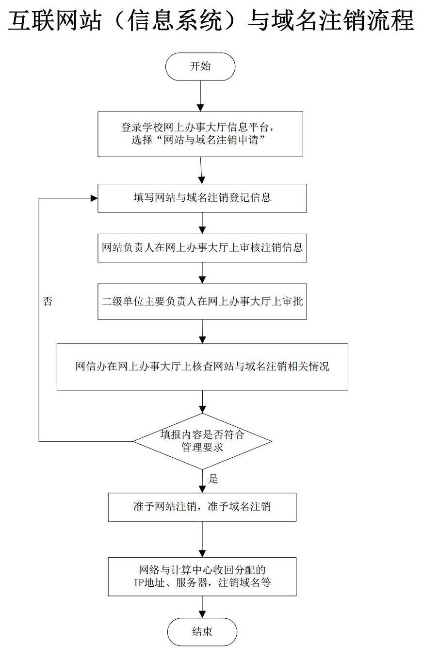 花酒意正浓