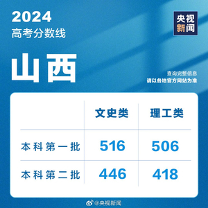 新澳2024资料免费大全版｜2024新澳全方位免费资料汇总_实力落实解答解释