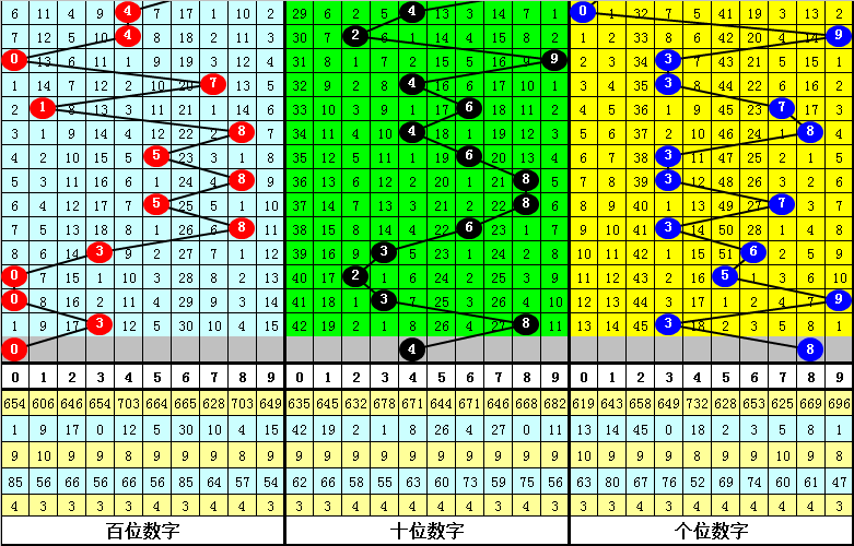 今晚必中一肖一码四不像｜今晚必定精准预测一码_我必须提醒您