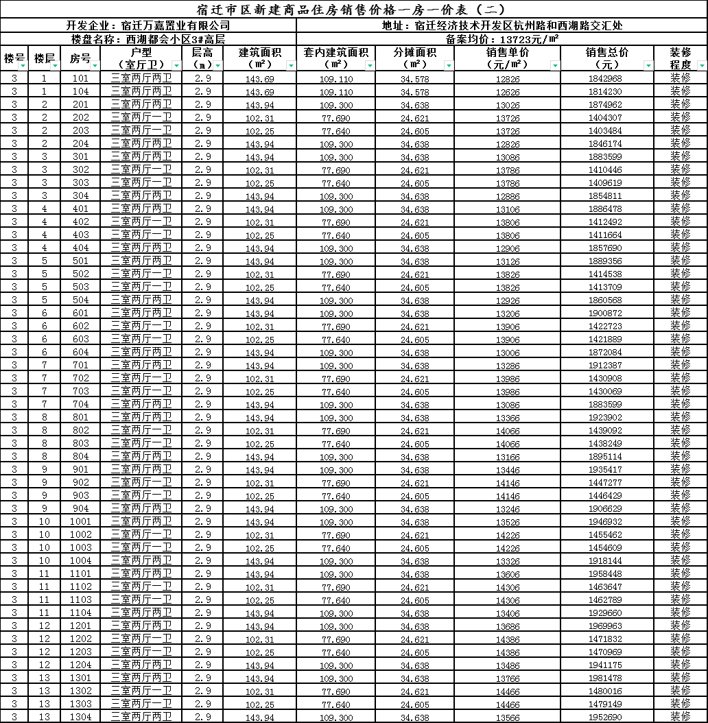 香港正版资料全年免费公开一｜香港正版资料全年无偿开放_远离赌博陷阱