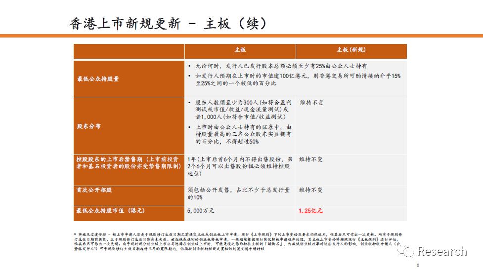 香港正宗六宝典｜香港经典六宝典_整体讲解执行