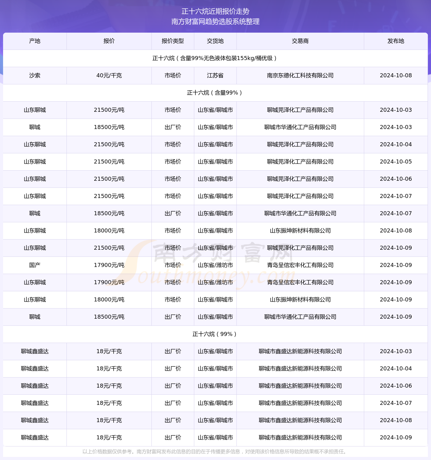 2024年全年资料免费大全｜2024年全年度免费资源汇总_远离非法赌博犯罪