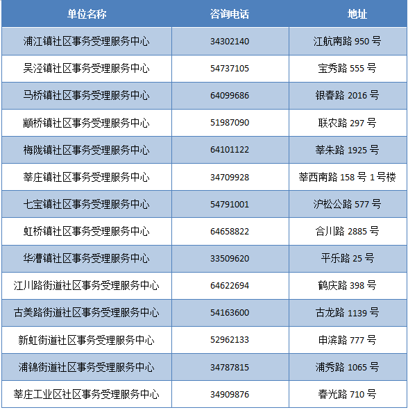 新奥门资料大全正版资料2024｜2024年澳门全面资料收录_探索精准之路的奥秘