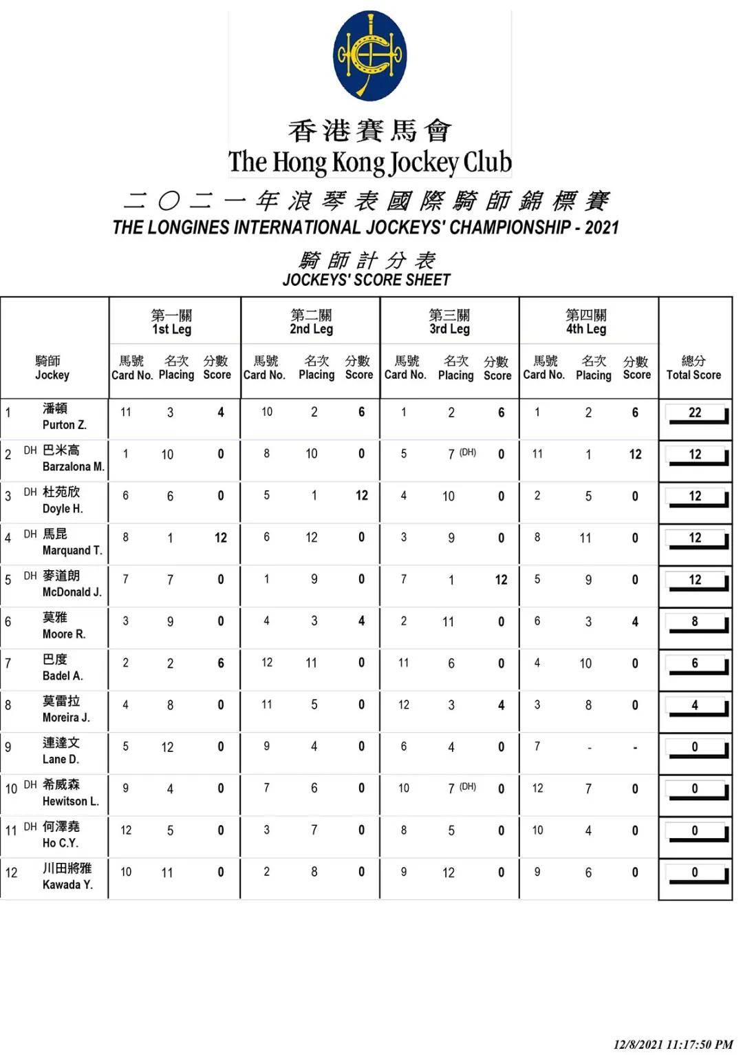 第920页