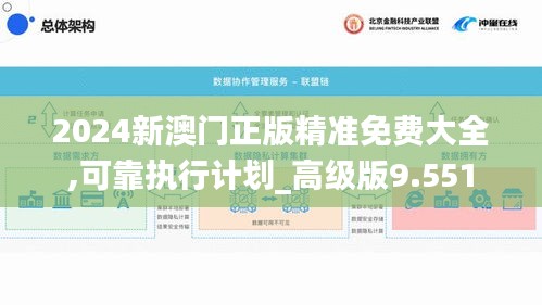 2024新澳门正版精准免费大全｜2024年澳门最新免费精准信息_强化执行的落实计划