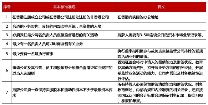 香港正版免费大全资料｜香港正版免费大全资料_前沿分析解答解释现象