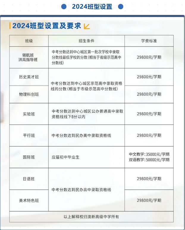 新澳2024最新资料大全｜2024新澳大利亚最新信息汇总_识别解答解释落实