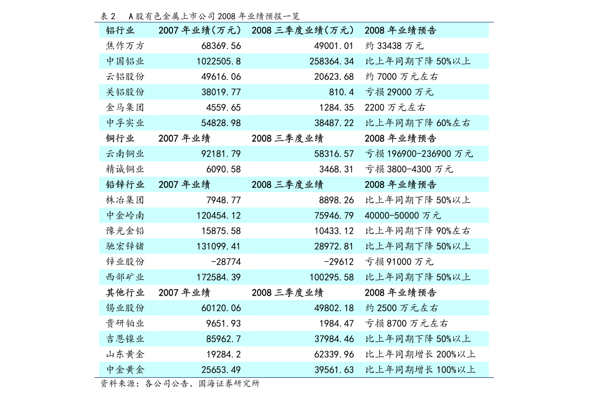 2024新澳门正版免费资料｜2024年澳门正版免费资讯_深度分析解析说明