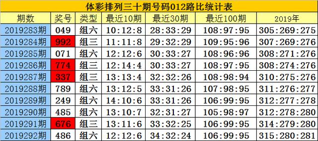 她们似懂非懂