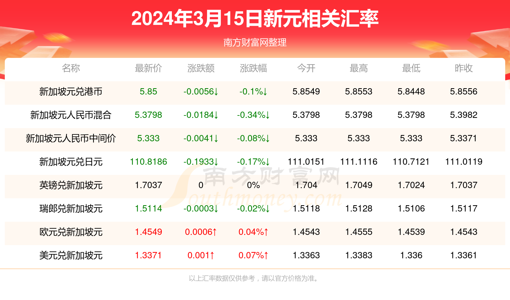 2024香港资料大全正新版｜2024香港资料大全正新版_深入解答计划探讨