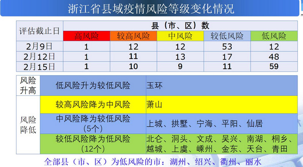 澳门一肖一码一特中今晚｜澳门一肖一码一特中今晚_完整机制评估