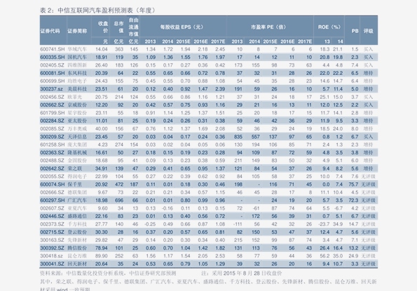 唐山五洲金行最新金价（唐山五洲金行金价实时查询）