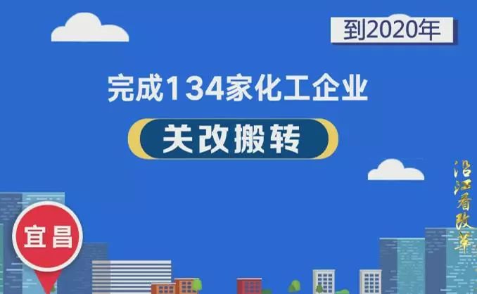 宜昌市最新副市长分工（宜昌副市长职责调整一览）