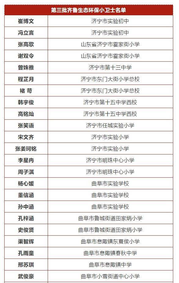 济宁环保检查最新消息-济宁环保督查动态速递