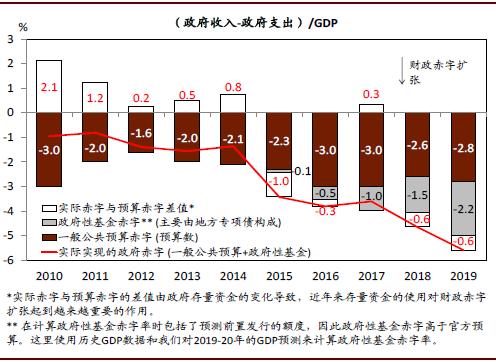 食盐政策新动向，各地资讯速览