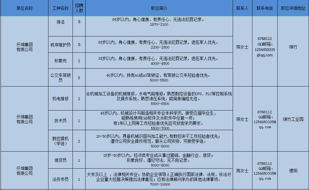 德令哈职位速递最新资讯