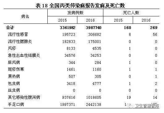 2016克隆肾脏进展速递