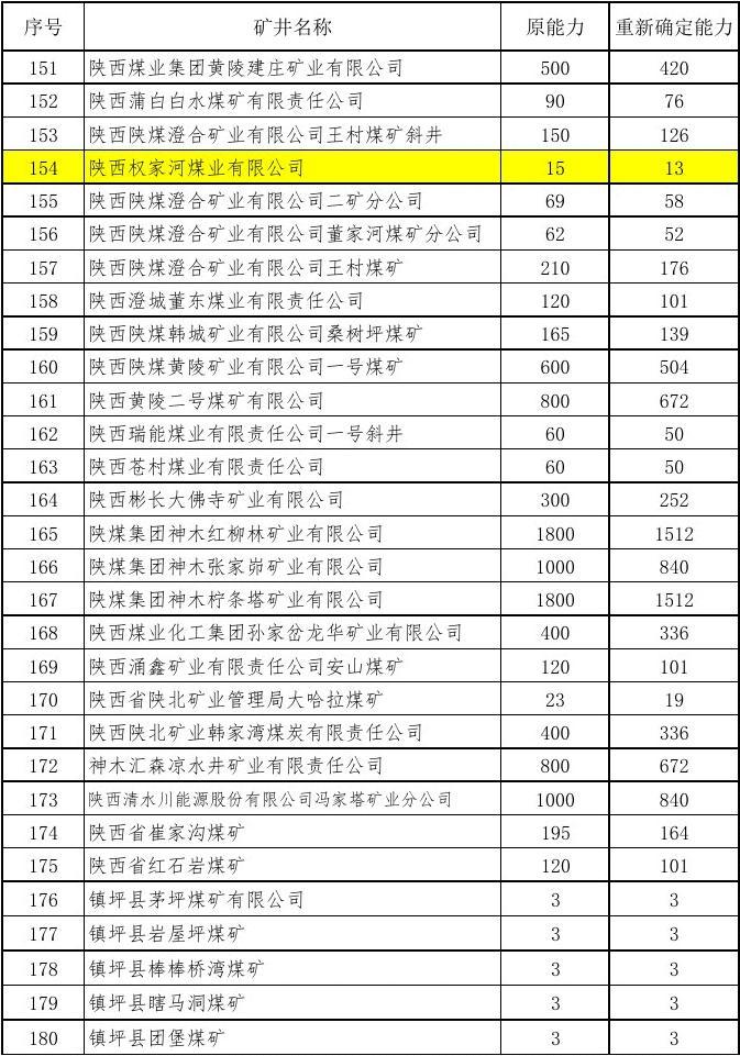 2024年12月29日 第28页