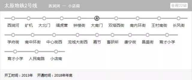 太原三号地铁最新消息-太原地铁三号线最新进展揭晓