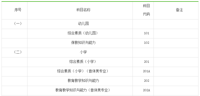 小学教师资格证科目一，全新备考攻略大放送！