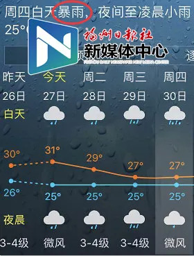 台风12号最新喜讯播报