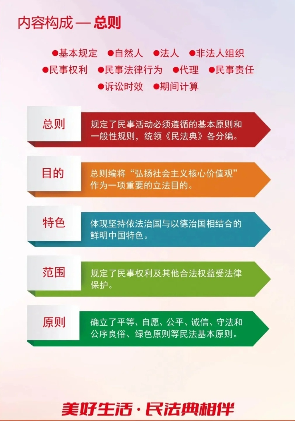 民法典全新力作：引领法治新篇章