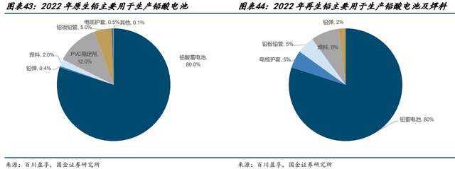 锌锗新星动态：弛宏锌锗最新利好资讯，展望未来！