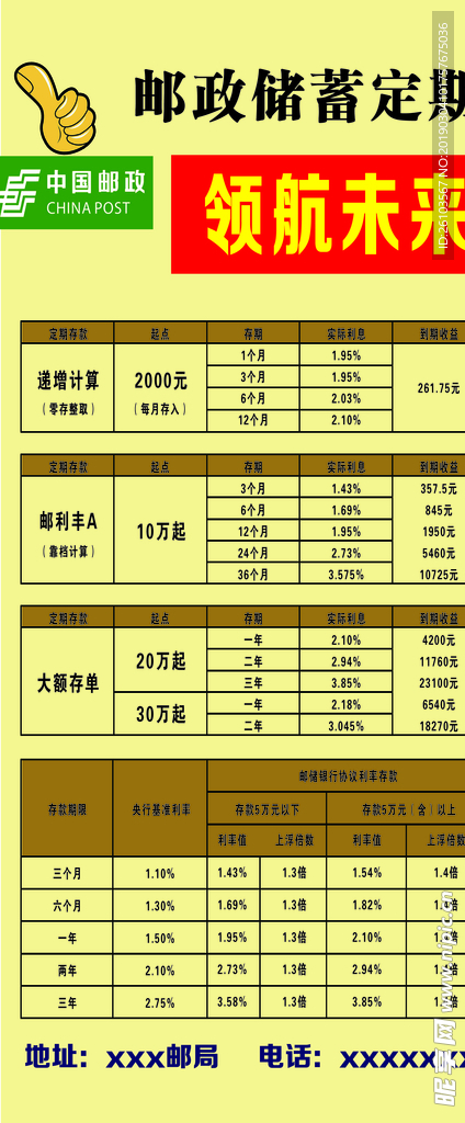 邮储银行最新利率公布