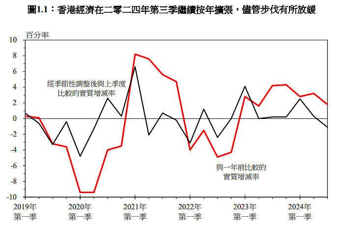 2024香港局势实时动态