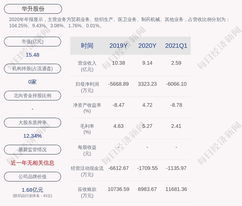 畅游盛宴：万人乐园全新升级版